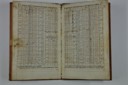 Własnoręczne zapiski tabelaryczne B. Scultetusa dotyczące przeliczeń dat między kalendarzami gregoriańskim i juliańskim pochodzące z roku 1585. Biblioteka Górnołużyckiego Towarzystwa Naukowego (OLB) w Görlitz. Fot. AP.