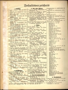 Der Wanderer im Riesengebirge, 1928, Inhaltsverzeichnis
