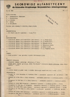 Skorowidz alfabetyczny do Dziennika Urzędowego Województwa Jeleniogórskiego za rok 1984, nr 1-6