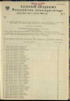 Dziennik Urzędowy Województwa Jeleniogórskiego, 1988, nr 4