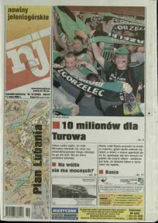 Nowiny Jeleniogórskie : tygodnik społeczny, R. 47, 2004, nr 19 (2395)