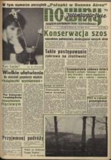 Nowiny Jeleniogórskie : magazyn ilustrowany ziemi jeleniogórskiej, R. 4, 1961, nr 21 (165)