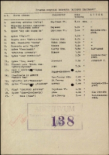 Program muzyczny koncertu "Autobus teatralny" [Dokument życia społecznego]