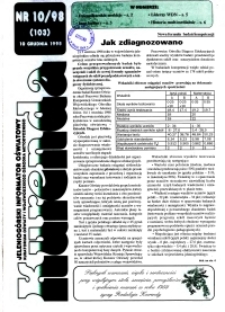 Kurenda : jeleniogórski informator oświatowy, 1998, nr 10 (103)