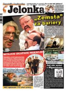 Jelonka.com : jeleniogórski tygodnik, R. III, 2008, 25 (89) [Dokument elektroniczny]