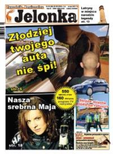 Jelonka.com : jeleniogórski tygodnik, R. III, 2008, 34 (98) [Dokument elektroniczny]