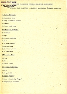 Wykaz prac plastyków-amatorów z Obornik Śląskich na przegląd wojewódzki, maj 1984 r.