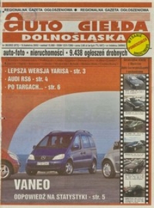 Auto Giełda Dolnośląska : magazyn, 2002, nr 36 (872) [15.04]