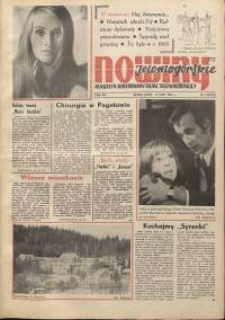 Nowiny Jeleniogórskie : magazyn ilustrowany ziemi jeleniogórskiej, R. 14, 1971, nr 6 (662)