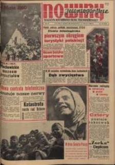 Ten mech w cieple albo między szaty włożen...