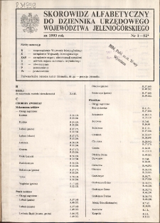 Skorowidz alfabetyczny do Dziennika Urzędowego Województwa Jeleniogórskiego za rok 1993, nr 1-52*