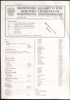 Skorowidz alfabetyczny do Dziennika Urzędowego Województwa Jeleniogórskiego za rok 1995, nr 1-68*
