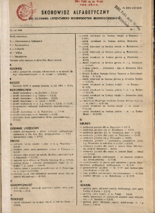 Skorowidz alfabetyczny do Dziennika Urzędowego Województwa Jeleniogórskiego za rok 1985, nr 1-13