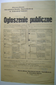 Ogłoszenie publiczne w związku z głosowaniem ludowym [Dokument życia społecznego]