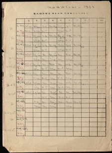 Ramowy plan szkolenia : maraton - 1983