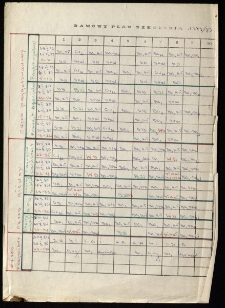 Ramowy plan szkolenia : 1979/80