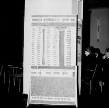 [Jelenia Góra - Księgarnia "Dom Książki" : Wystawa wydawnictw spółdzielni wydawniczej "książka i wiedza" : 1964] (fot. 5) [Dokument życia społecznego]