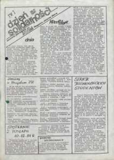 Dzień Solidarności : dziennik ZR NSZZ Solidarność Regionu Jelenia Góra, 26.11.1981, nr 1