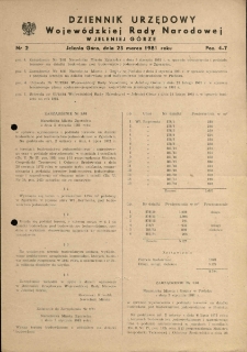 Dziennik Urzędowy Wojew&oacute;dztwa Jeleniog&oacute;rskiego, 1981, nr 2