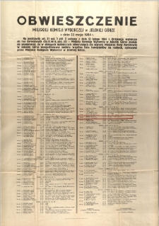 Obwieszczenie Miejskiej Komisji Wyborczej w Jeleniej Góze z dnia 22 maja 1984 r.