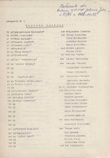 Załącznik do Rozkazu KHZHP Jelenia Góra, L. 12/85 z 1985-11-26.