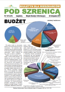 Pod Szrenicą : miejski biuletyn informacyjny : biuletyn dla mieszkańców, 2012, nr 15 (91) [Dokument elektroniczny]