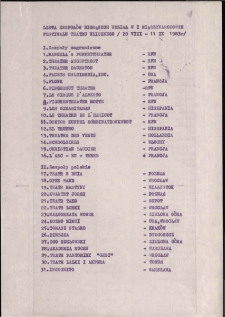 Lista zespoł&oacute;w biorących udział w I Międzynarodowym Festiwalu Teatr&oacute;w Ulicznych [Dokument życia społecznego]