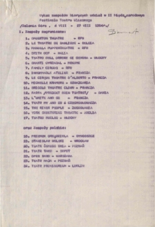 Wykaz zespoł&oacute;w biorących udział w II Międzynarodowym Festiwalu Teatru Ulicznego [Dokument życia społecznego]