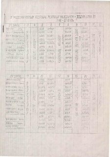 III Międzynarodowy Festiwal Teatrów Ulicznych - Jelenia Góra '85 [Dokument życia społecznego]