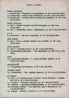 Pisali o VI MFTU [Dokument życia społecznego]