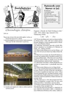 Świebodzice - Dzieje Miasta, 2000, nr 10 (36) [Dokument elektroniczny]