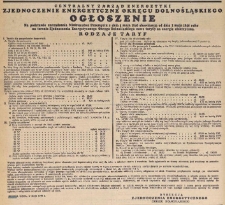Ogłoszenie : rodzaje taryf