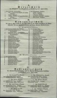 Verzeichniß der Mitglieder des Magistrats zu Hirschberg am 1. Juni 1842