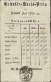 Getreide-Markt-Preis der Stadt Hirschberg