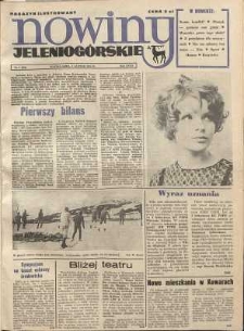 Nowiny Jeleniogórskie : magazyn ilustrowany, R. 18, 1975, nr 6 (864)