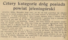 Lepiej późno niz wcale : Zebranie organizacyjne „Akcji pomocy zimowej"