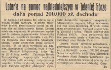 Loteria na pomoc najbiedniejszym w Jeleniej Górze dała ponad 200.000 zł dochodu