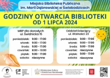Godziny otwarcia biblioteki - plakat [Dokument życia społecznego]