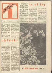 Nowiny Jeleniogórskie : tygodnik PZPR, R. 26, 1983, nr 19 (1277)