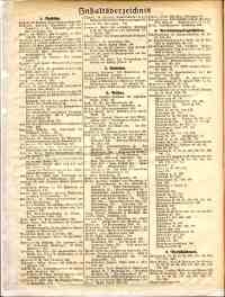 Der Wanderer im Riesengebirge, 1926, Inhaltsverzeichnis